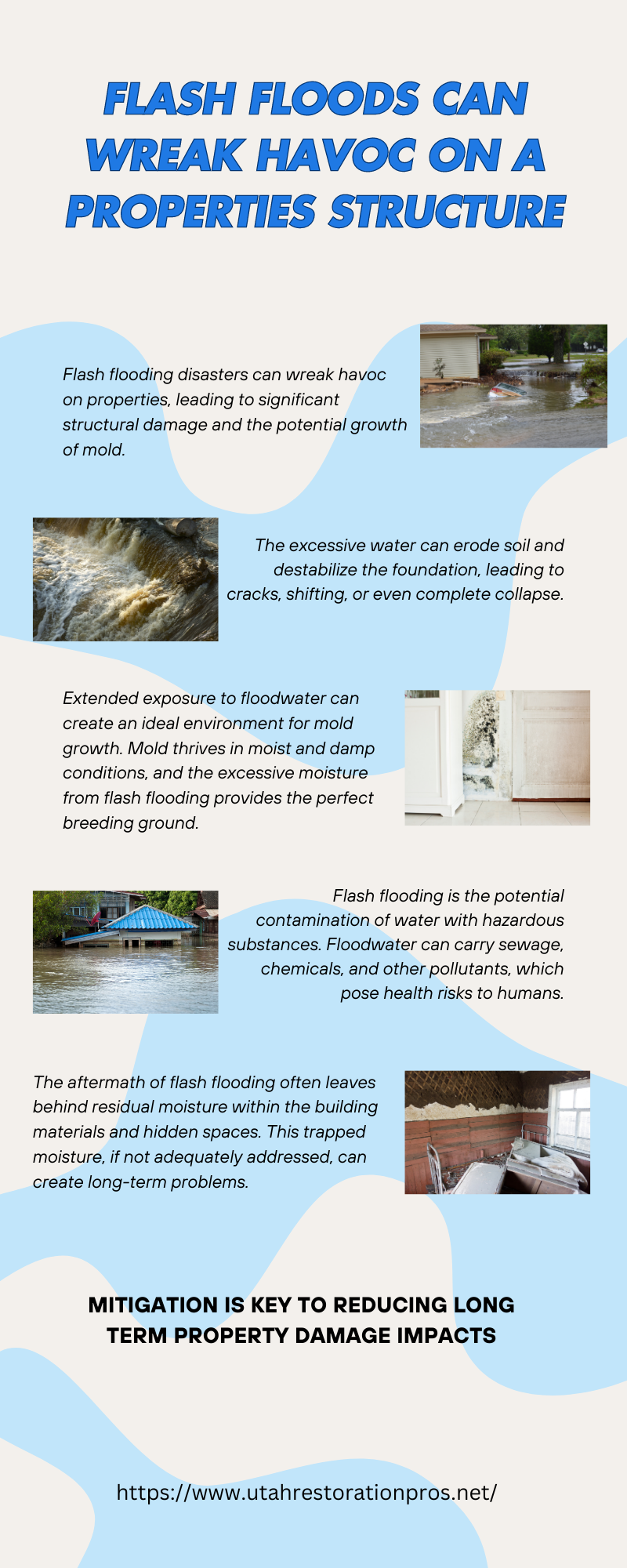 Flash Floods Can Wreak Havoc on a Properties Structure